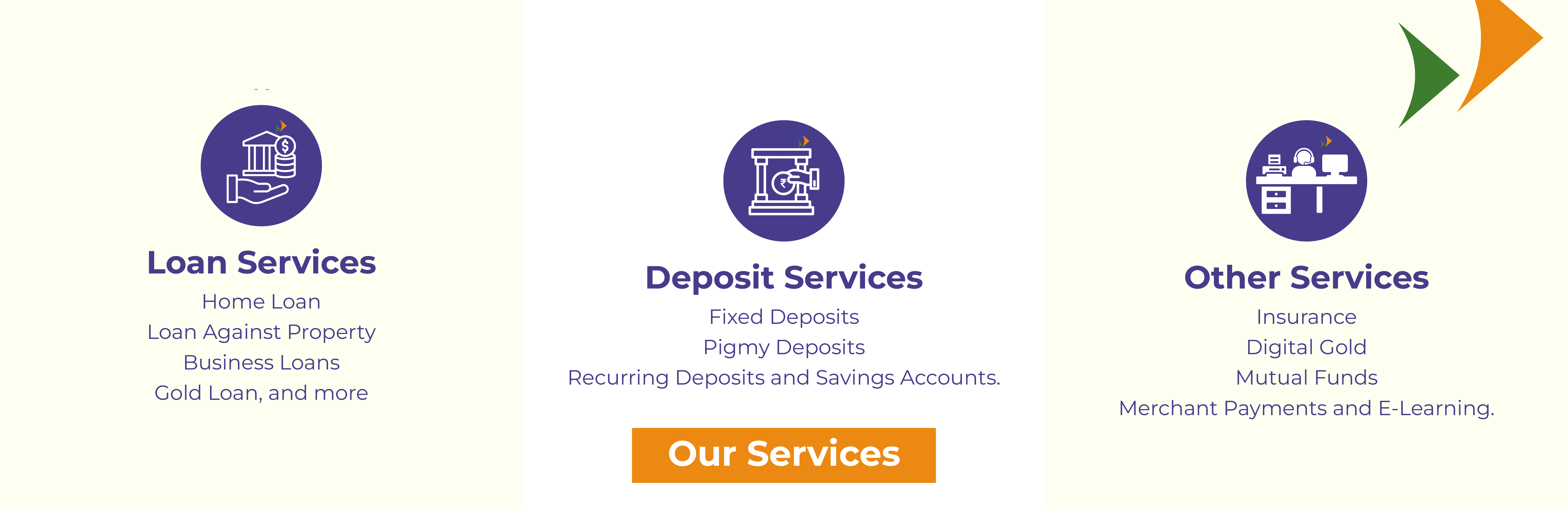 franchise-partner-slider